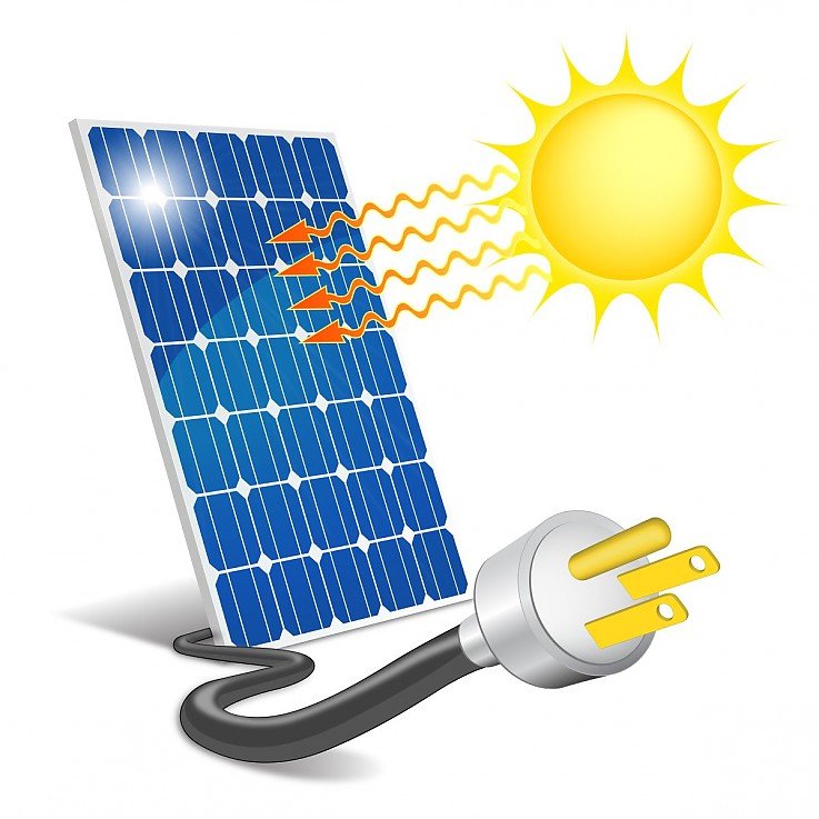 Solarförderung Solarförderung